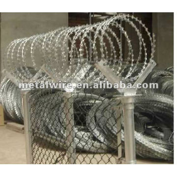 sharp concertina razor wire